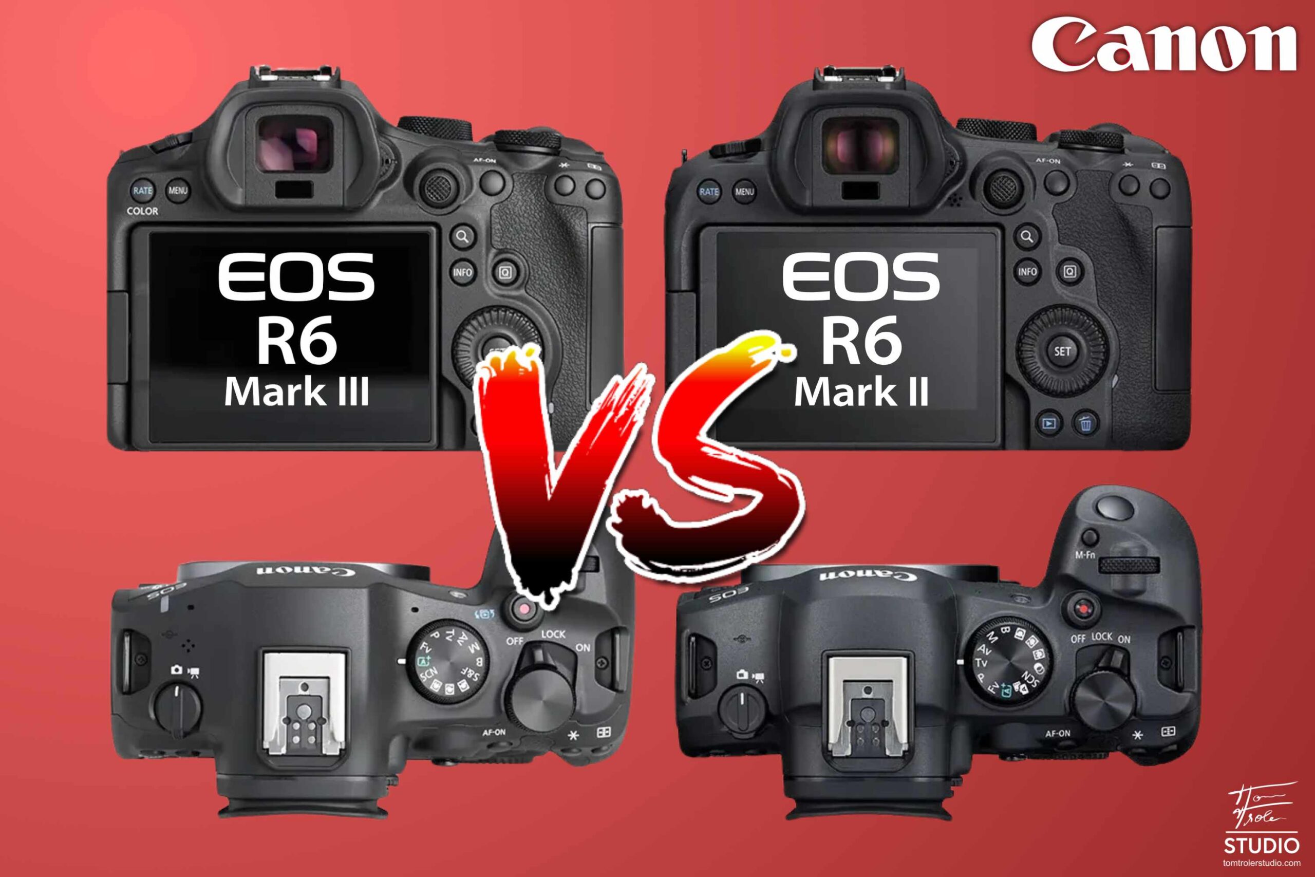 Canon R6 Mark II vs R6 Mark III 2025: Vyplatí se upgrade z „dvojky“? (Pohled majitele Mark II)